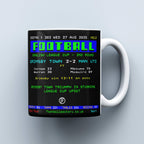 Grimsby 2-2 Man Utd | Ceefax-Inspired Mug - Football Posters
