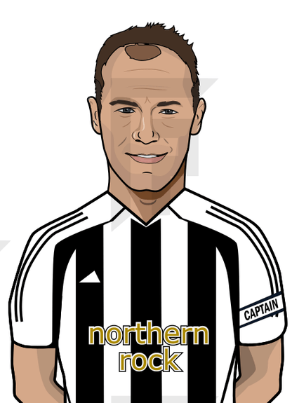 Alan Shearer NUFC Poster | Through the Seasons - Football Posters - Posters