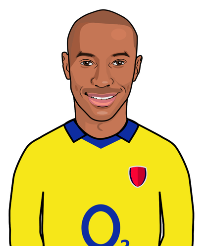 Thierry Henry Arsenal Poster | Through the Seasons - Football Posters